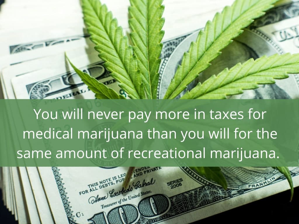 You will never pay more in taxes for medical marijuana than you will for the same amount of recreational marijuana